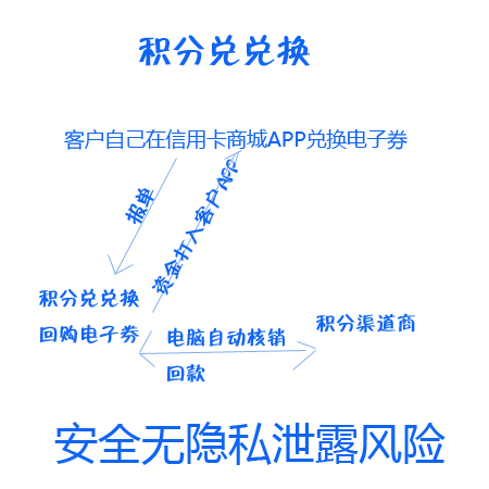 85版本鬼泣tp加点_英雄联盟反tp闪退_tp钱包最新版本如何闪兑