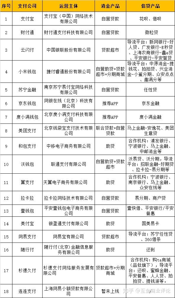 企业钱包是什么意思_下载π钱包_tp钱包企业版下载