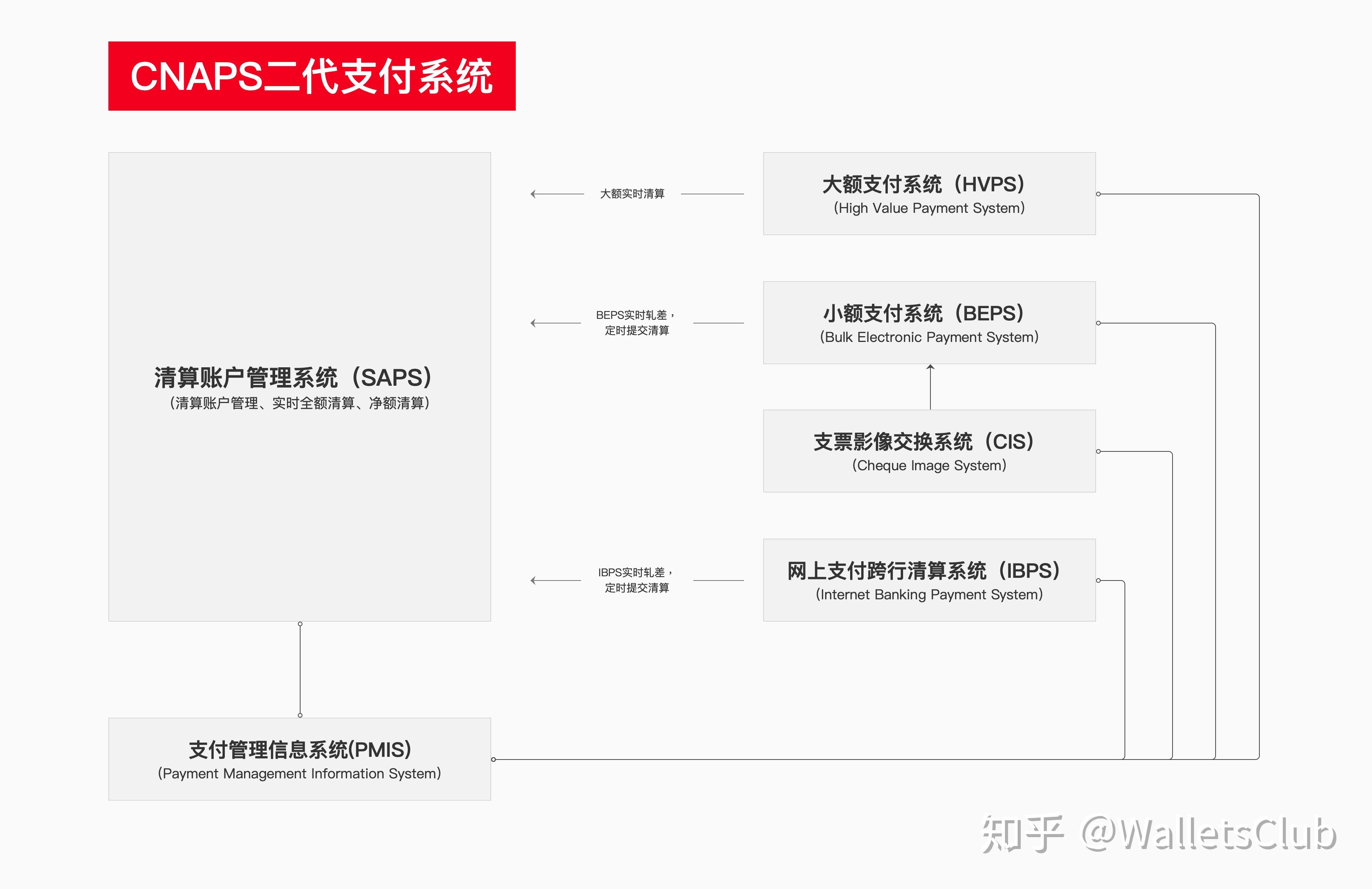 tp钱包企业版下载_企业钱包是什么意思_下载π钱包