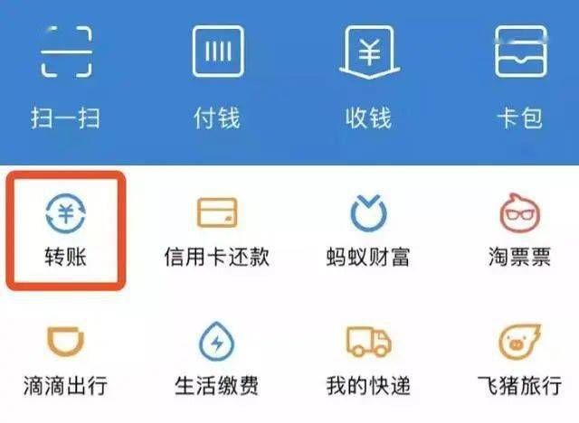 钱包的使用场景_钱包是用来装什么的_tp钱包有什么用途