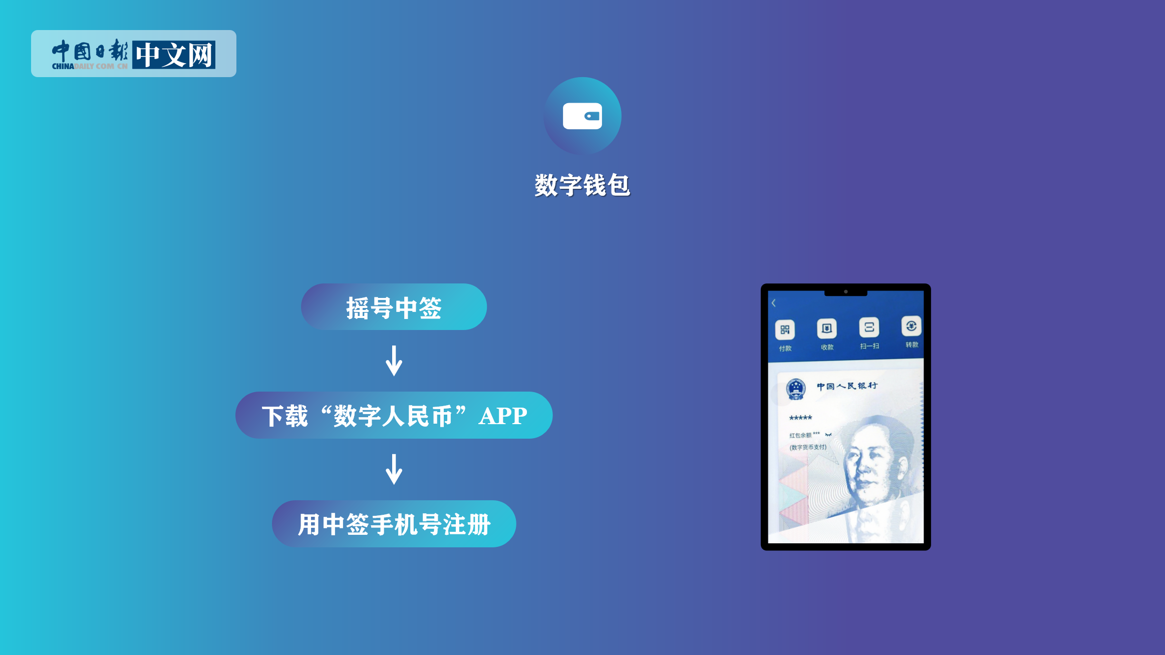 钱包老板是谁_tp钱包创始人简历_钱包生活ceo