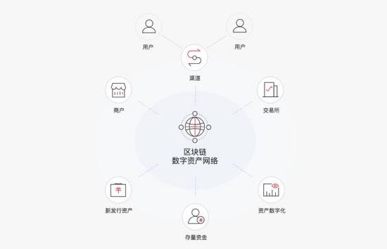 TokenPocket钱包教程：简洁实用，轻松上手