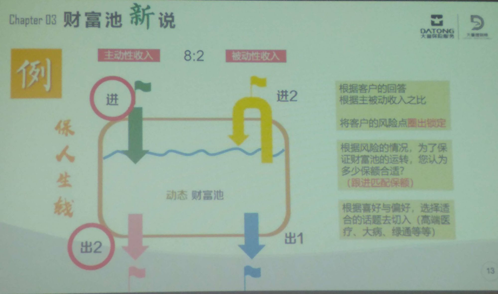 使用tp钱包流动资金池，轻松翻倍财富