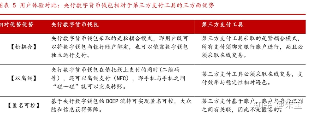 tp钱包开发者_钱包开源是什么意思_trc20钱包开发