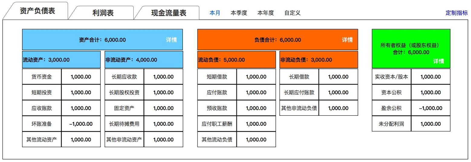 TP钱包：流动资金池解决方案