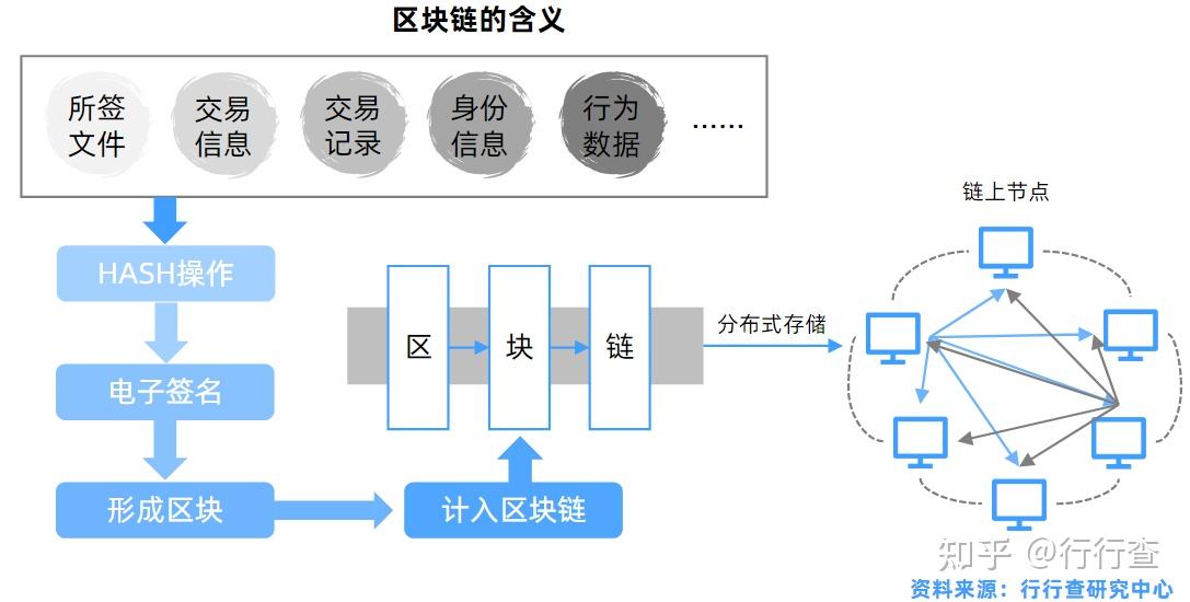 苹果手机tp钱包官网下载_钱包ios_钱包app下载苹果手机