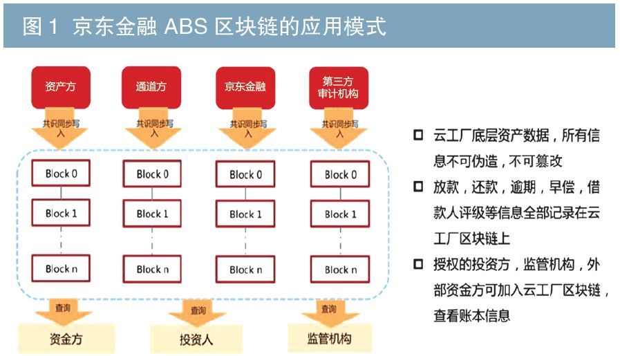 钱包app下载苹果手机_苹果手机tp钱包官网下载_钱包ios