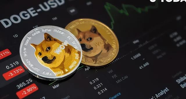 狗币钱包app_狗狗币钱包dogecoin_tp钱包 狗狗币