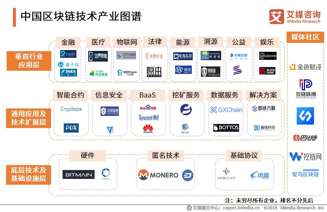 tp钱包不会倒闭！想象中的噩梦终结了！