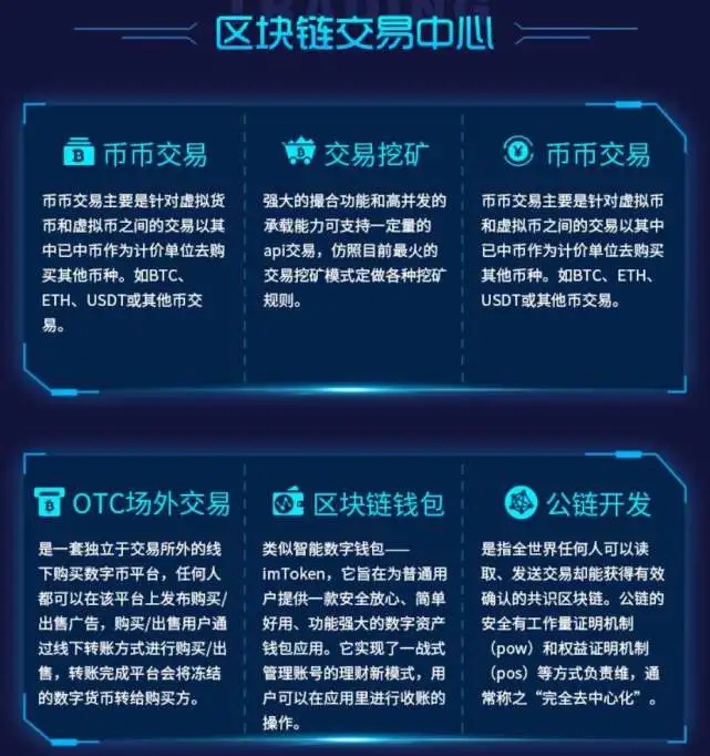 TP钱包：安全守护你的数字资产