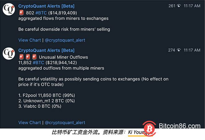 tp钱包买币显示矿工费不足_im钱包矿工费是什么意思_钱包bnb矿工费