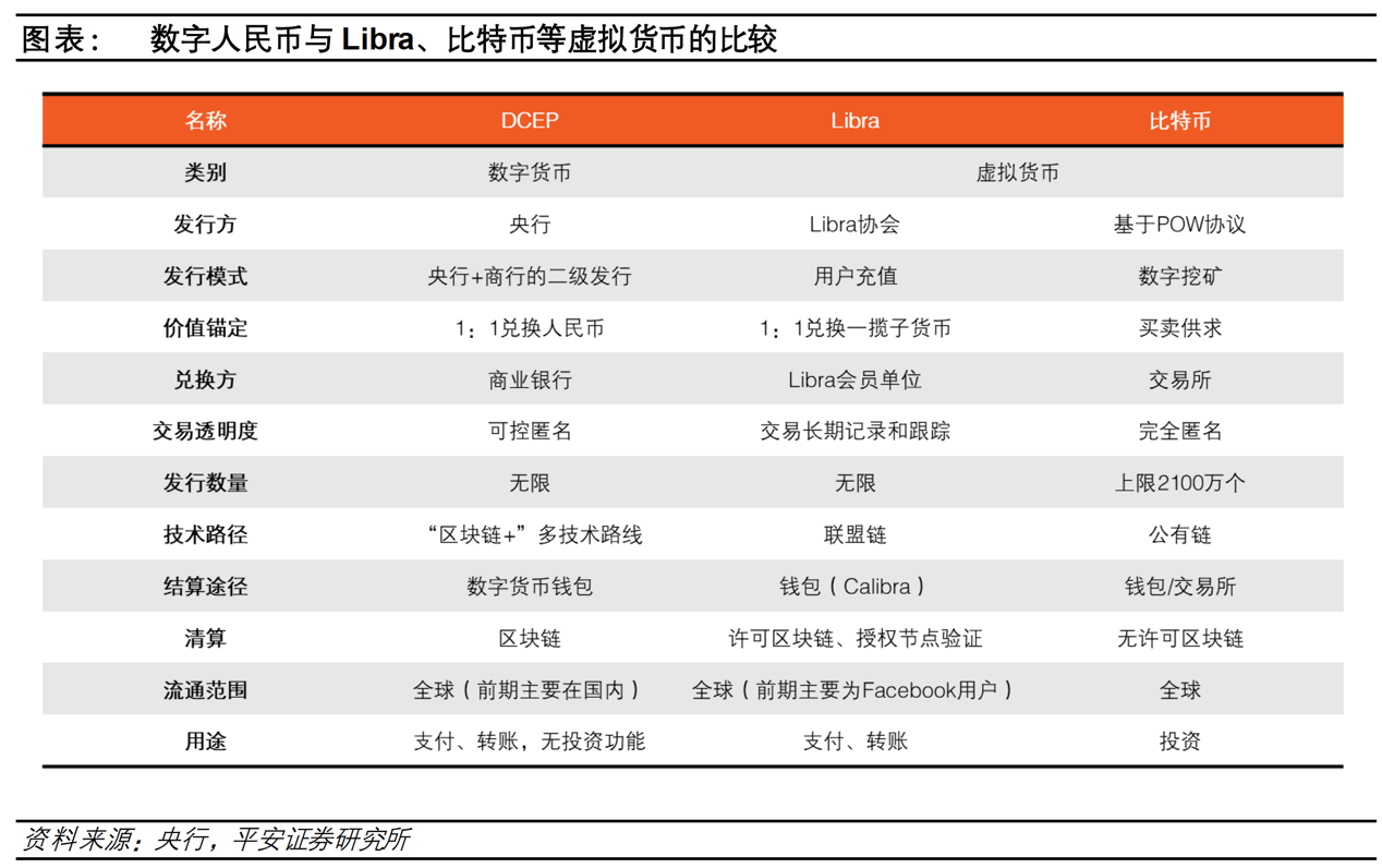 chia钱包币不见了_tp钱包电脑版怎么没有币安链_币钱包安全吗