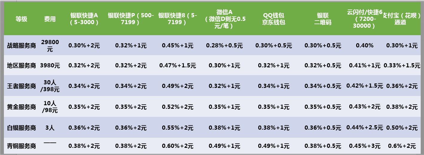 TP钱包遇上薄饼：一场无法启动的尴尬