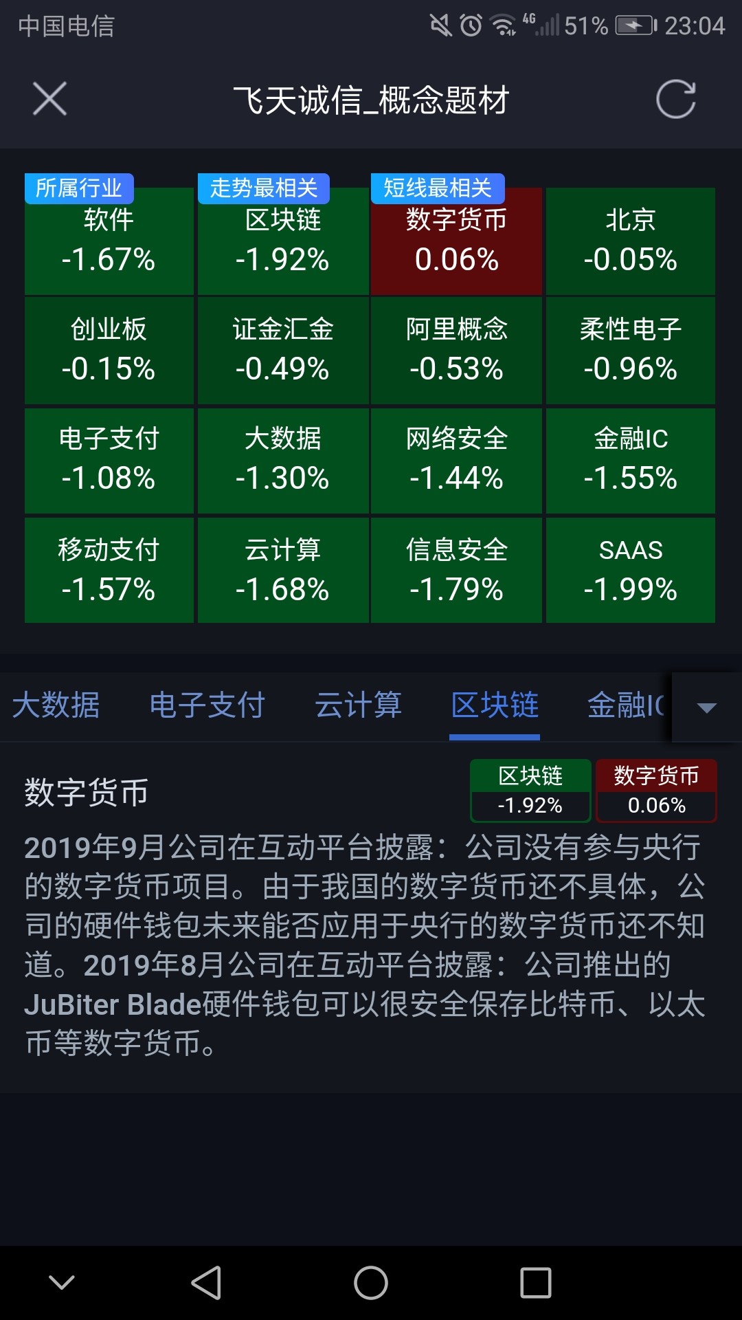 tp钱包怎样买币_电话钱包买1v币_比特币钱包