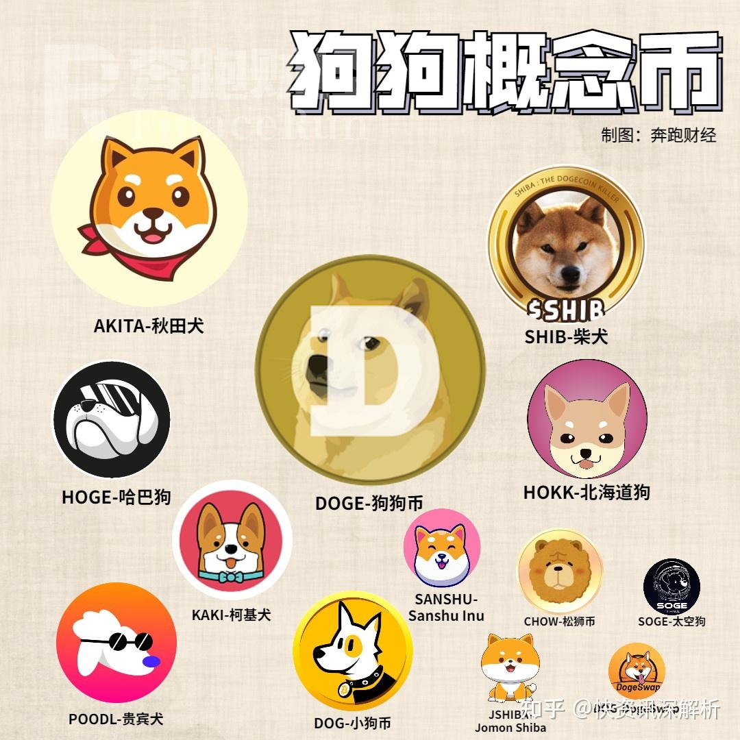 狗狗币钱包安装教程_狗狗币钱包dogecoin_tp钱包狗狗币