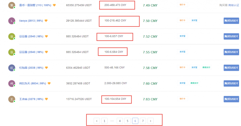 tp钱包怎么买火币_火币网快钱包怎么注册_比特币提币钱包