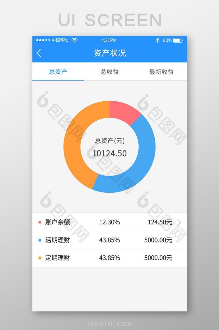 tp钱包怎么观察钱包_钱包观察地址_钱包观察可以关闭吗