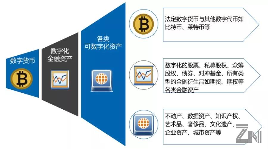 tp钱包是什么网络_tp钱包的作用_tp钱包选择哪个网络