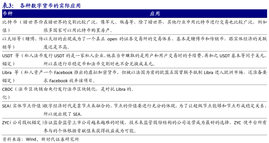 tp钱包苹果下载量_苹果钱包下载安装_钱包app下载苹果手机