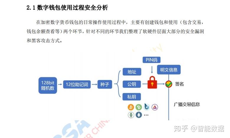 tp钱包苹果下载量_苹果钱包下载安装_钱包app下载苹果手机