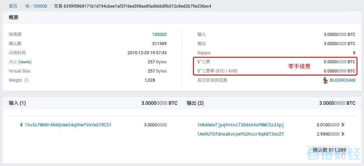 tp钱包币安链转波场链_币链app_tp钱包波场链怎么买币