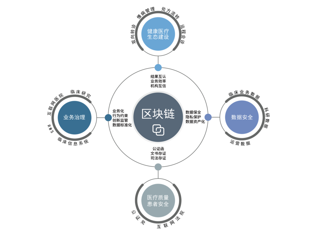 钱包转账到银行卡_钱包转入交易所_tp钱包转到交易所不到账