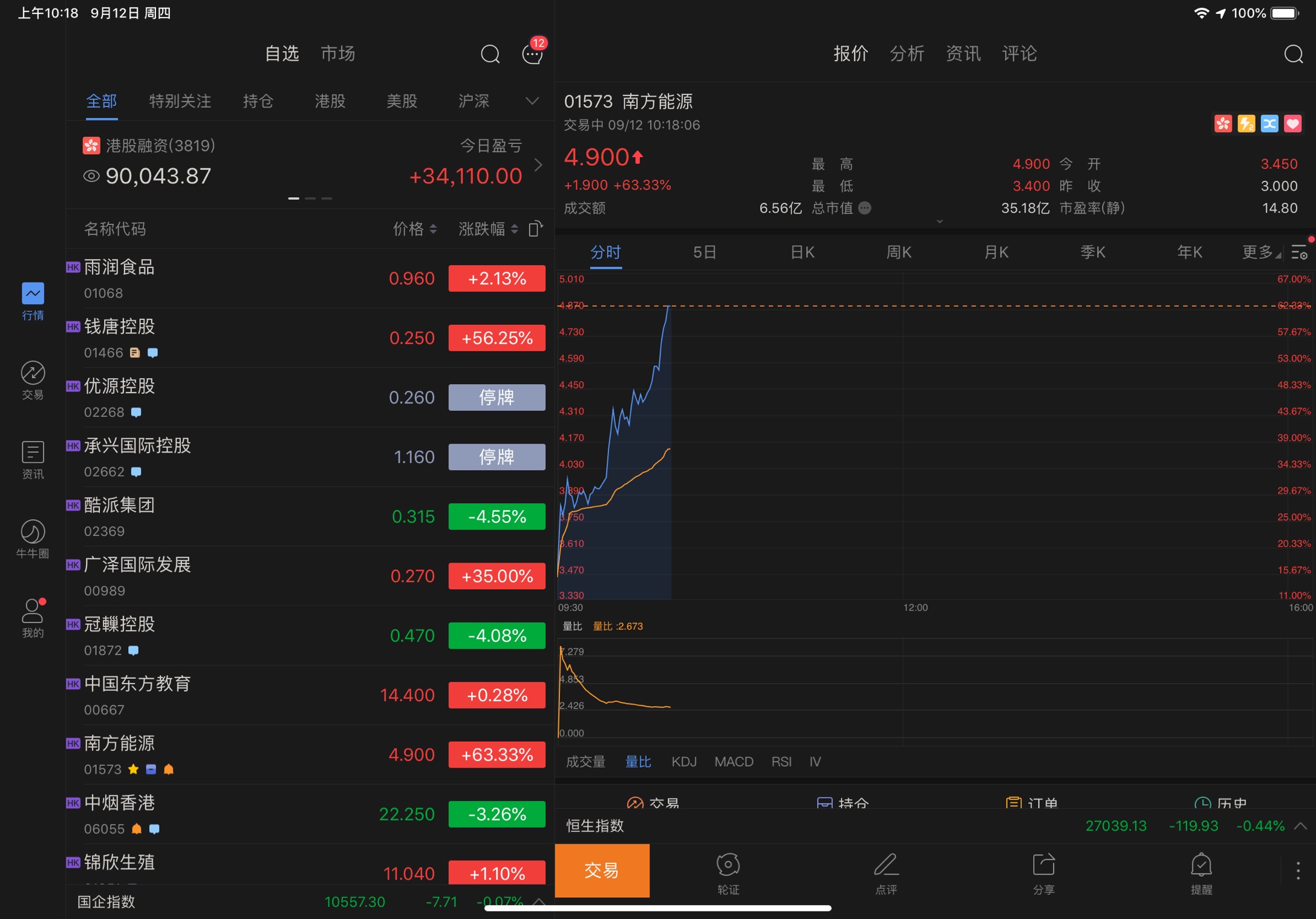 钱包动态图表情包_钱包怎么看k线_tp钱包看行情不动