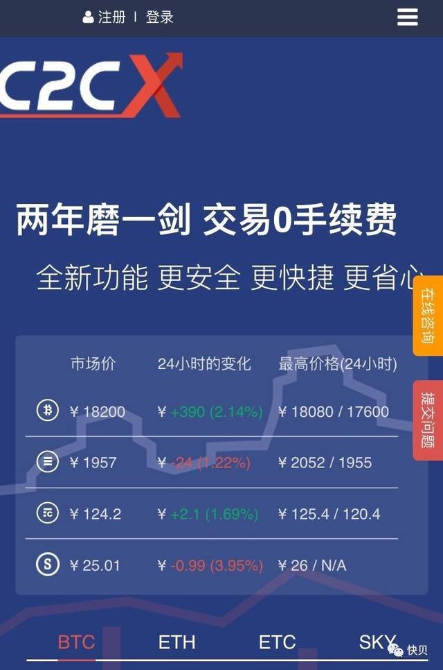 TP钱包薄饼怎么卖币_tp钱包薄饼买币教程_钱包里的薄饼