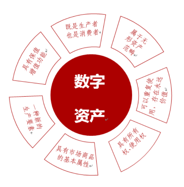 tp钱包资产为零_tp钱包资产显示0_tp钱包资产莫名其妙被盗