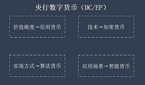 钱包币怎么提到交易所_tp钱包怎么导入币安链_怎样把钱包里的币导入交易所