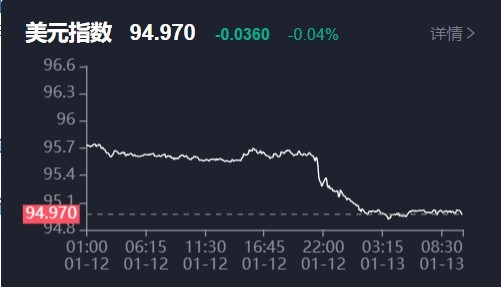 钱包币币兑换待支付_tp钱包买币一直等待确认_tp钱包里怎么买币一直等待确认