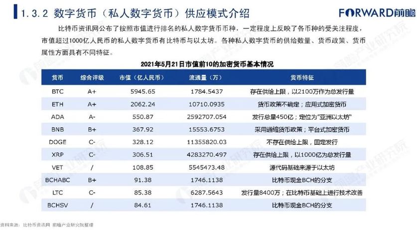 tp钱包发币不违法吗_钱包里面的币可以买卖吗_币钱包有什么用