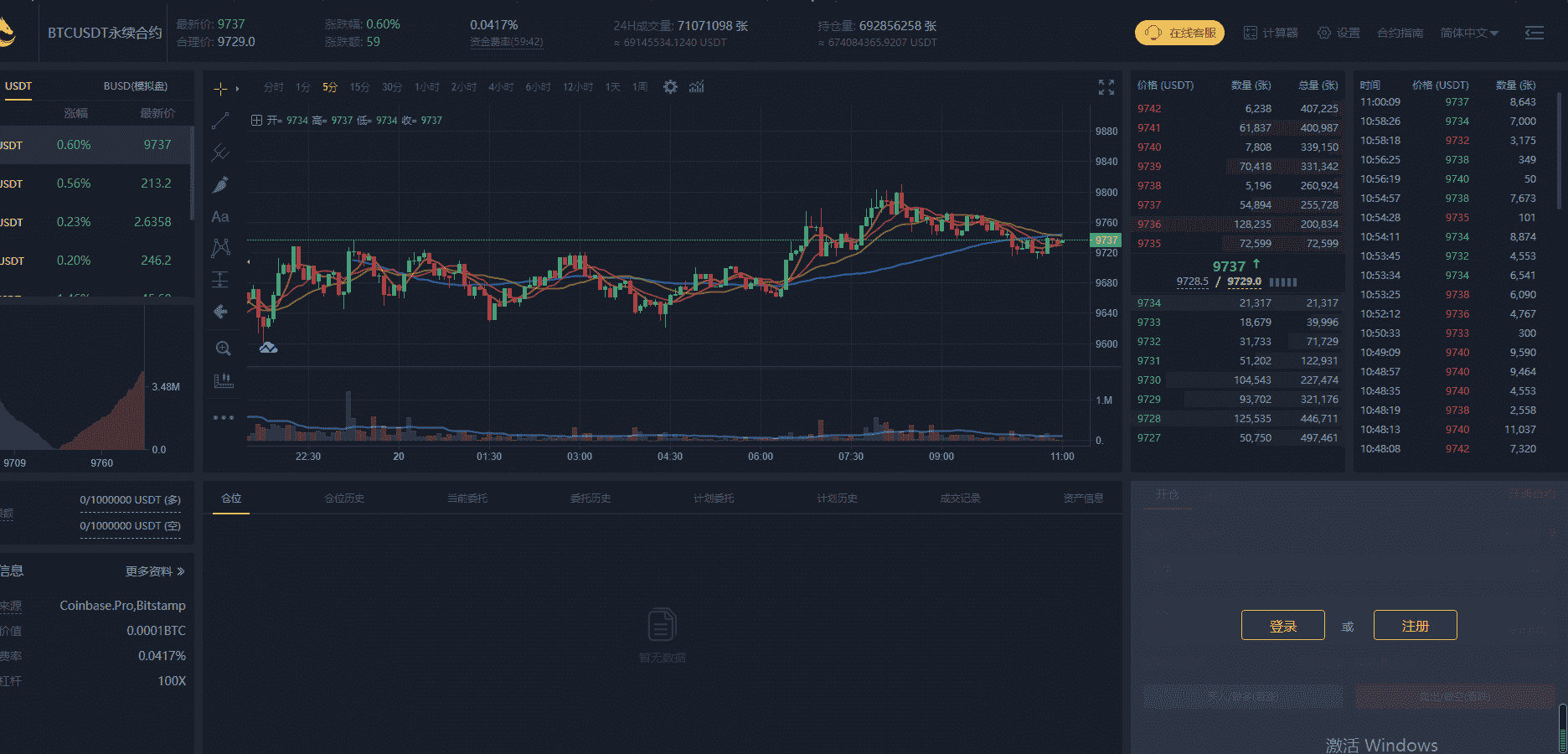 tp钱包：火币链资产一键转移至币安链