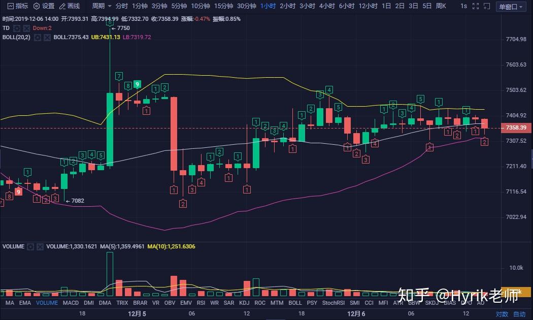 tp钱包怎么看涨跌_tp钱包怎么看涨跌_tp钱包怎么看涨跌