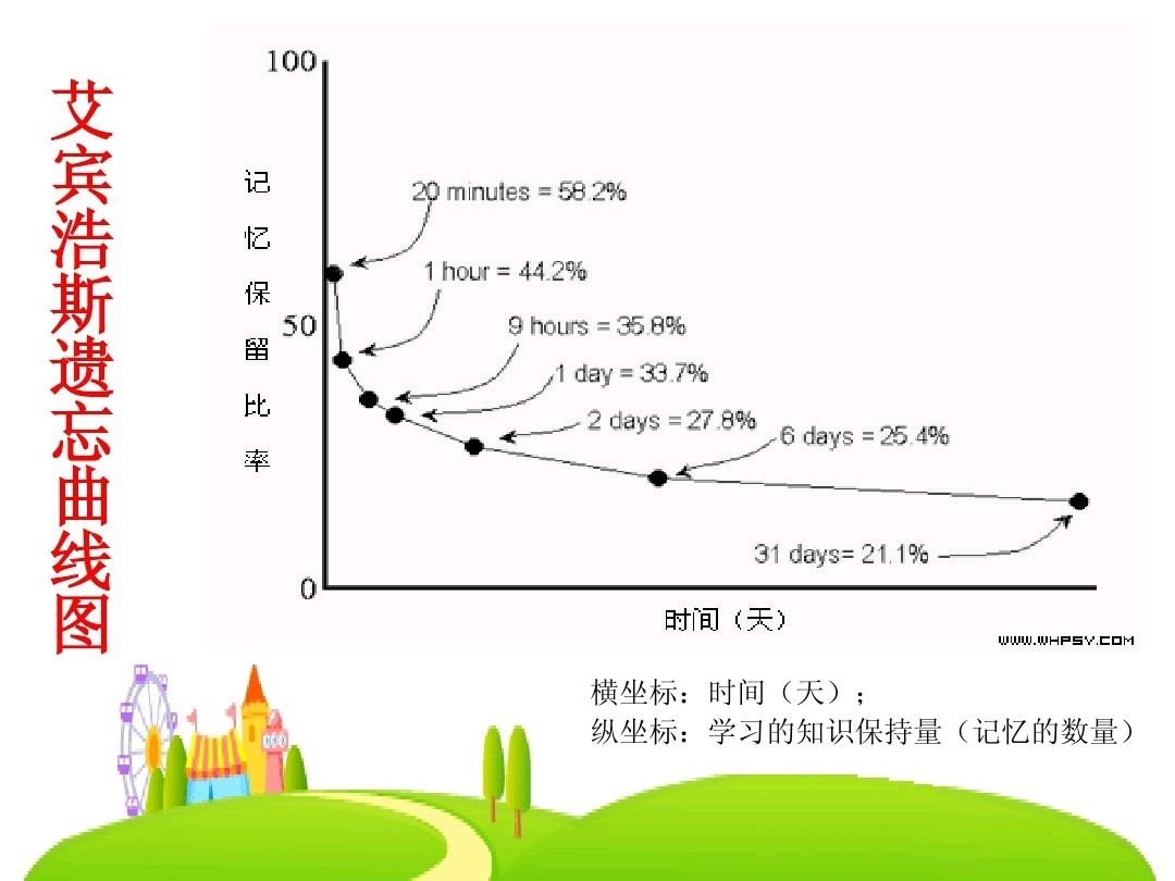 钱包地址错了怎么办_钱包地址丢了_tp钱包地址忘了