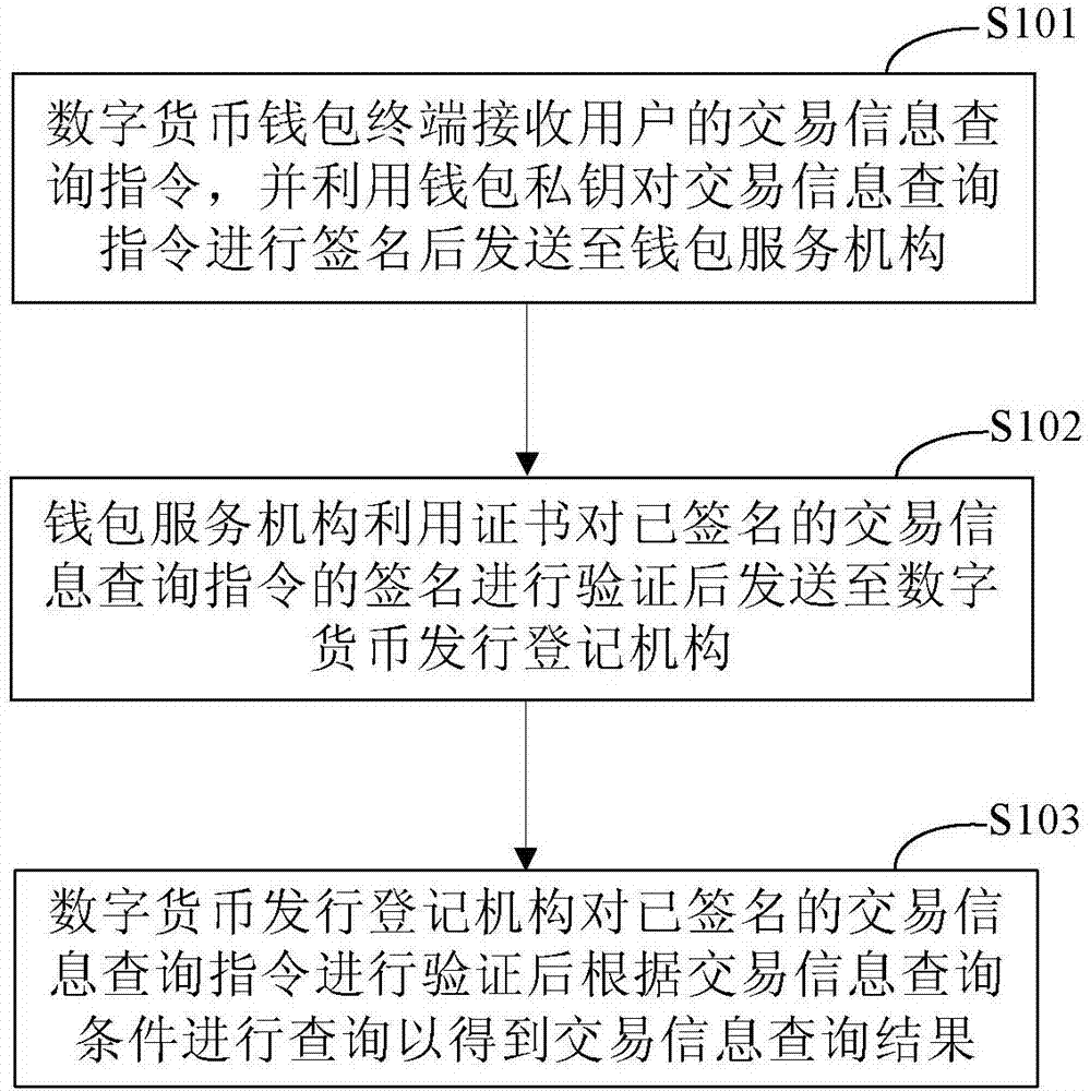 钱包app安全可靠吗_tp钱包安全性_钱包的安全性