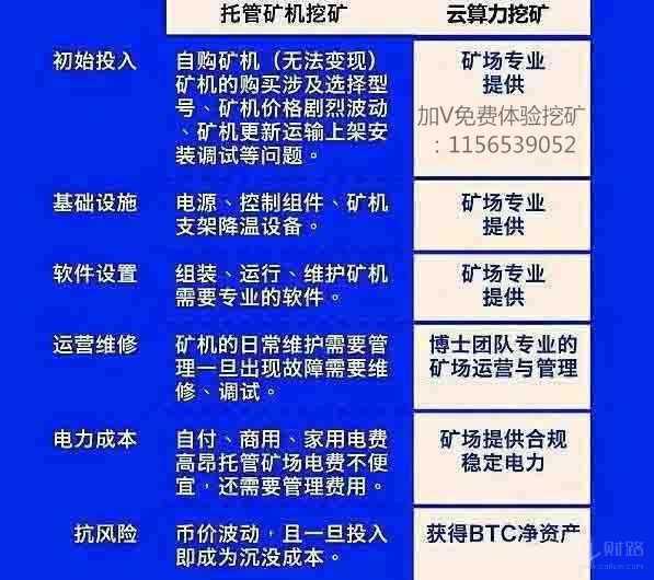 钱包bnb矿工费_tp钱包买币显示矿工费不足_im钱包矿工费是什么意思