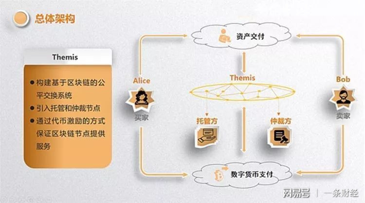 tp钱包创建身份钱包_创建钱包名称怎么填_tp钱包身份钱包创建有什么用