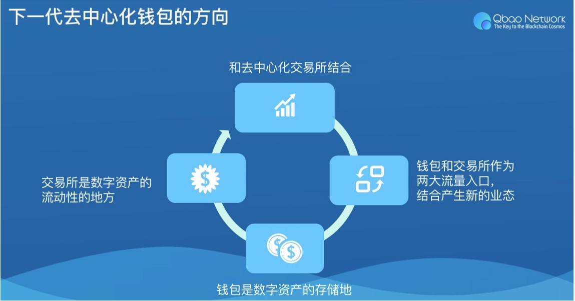 tp钱包安全吗谁创造的_钱包的安全性_钱包这个软件安全吗