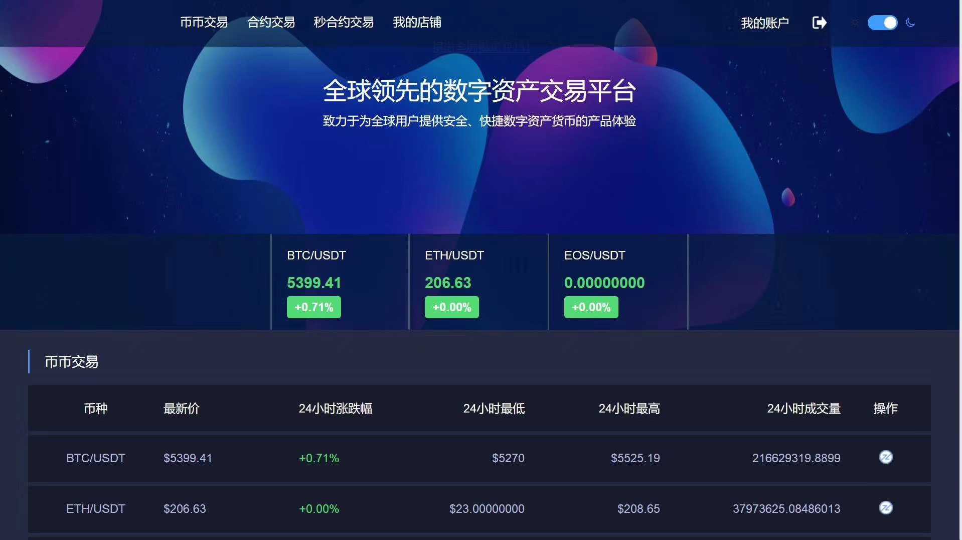 公链和钱包的关系_tb公链钱包_tp钱包是什么公链