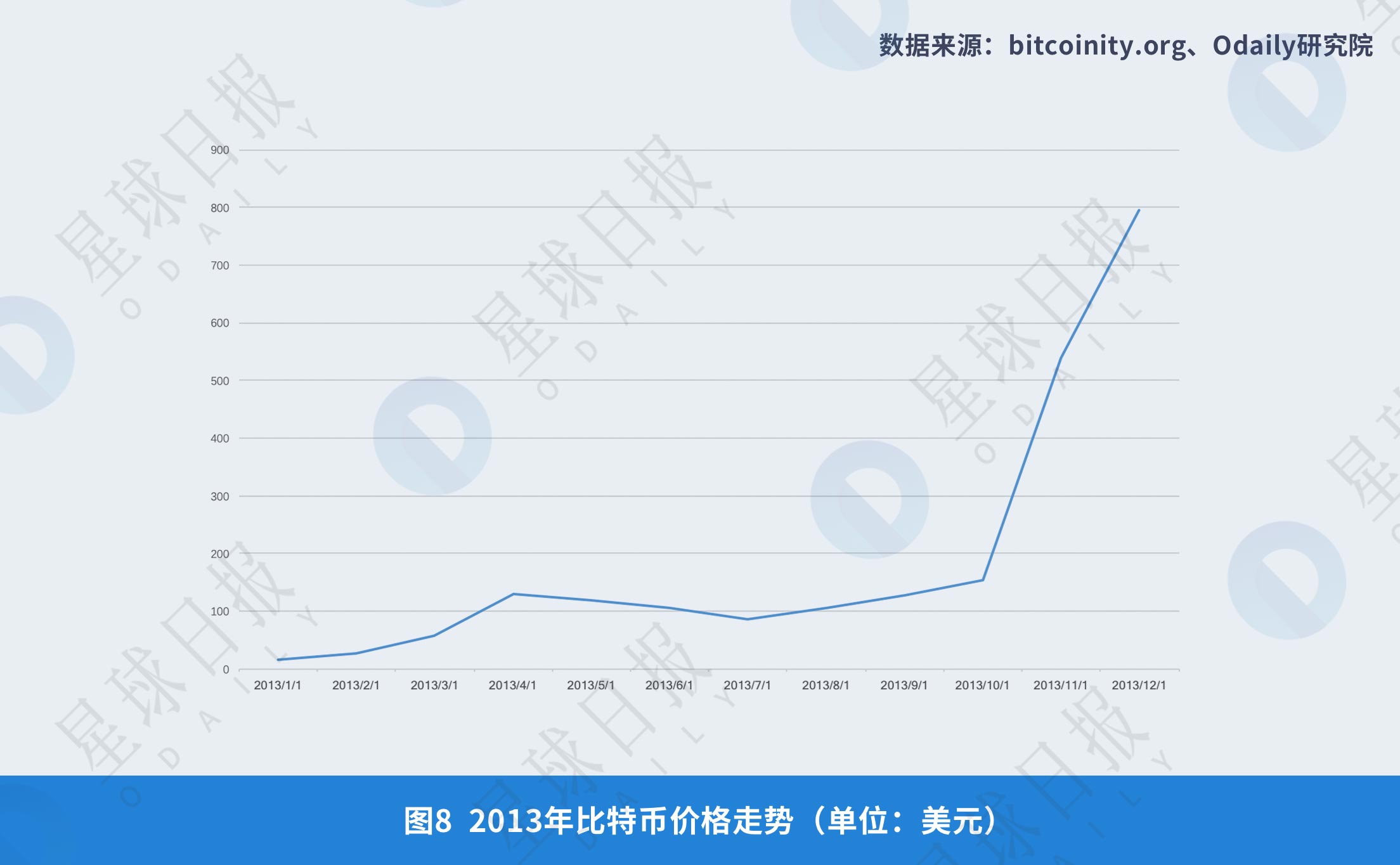 tp钱包怎么看走势_钱币走势图_看tp路由器的ip地址