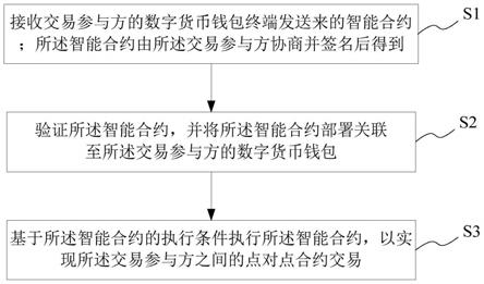 baxe国际支付钱包最新消息_币印钱包最新消息_TP钱包最新消息