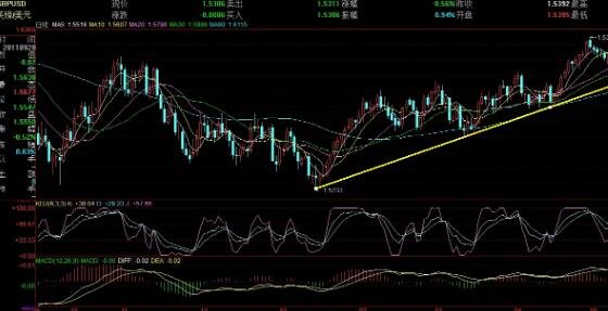 tp钱包币安链怎么看k线_币k线图基础知识_币k线教学视频全集