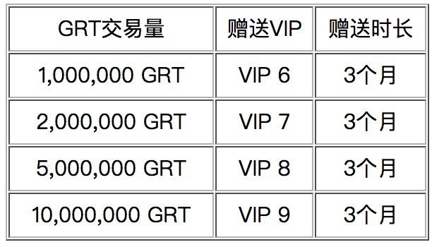 TP钱包手续费计算方法大揭秘