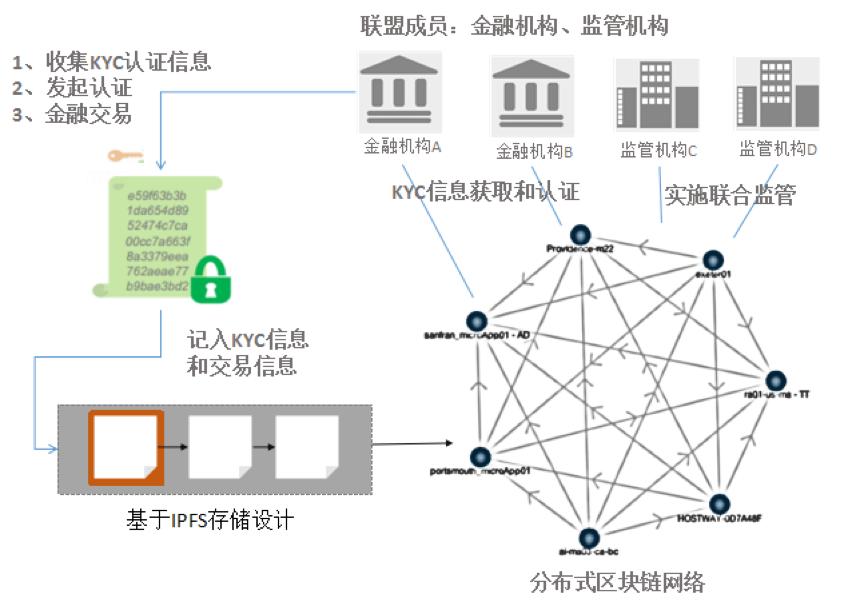 tp钱包一直确认中_tp钱包一直确认中_tp钱包一直确认中