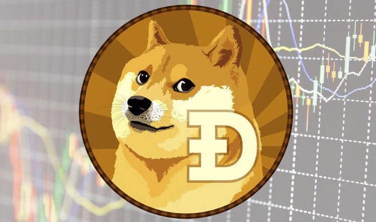 狗狗币钱包dogecoin_狗狗币放tp钱包_tp钱包支持狗狗币