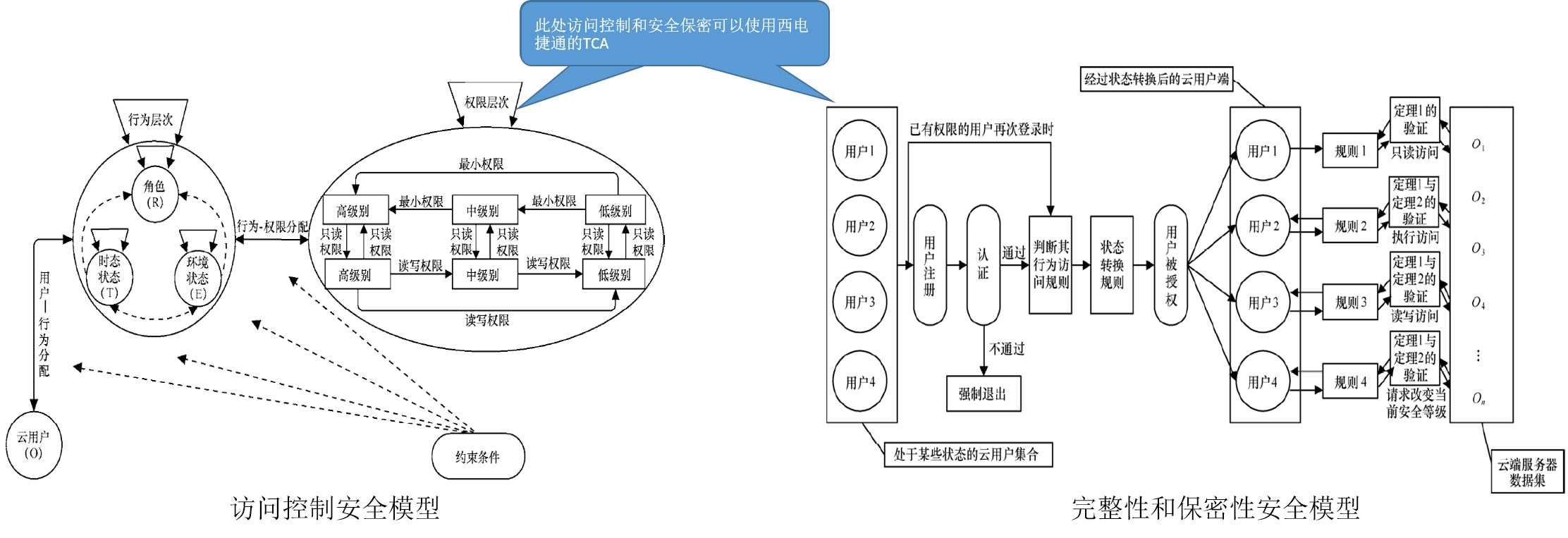 数字资产安全守护者，tp钱包让你无忧无虑