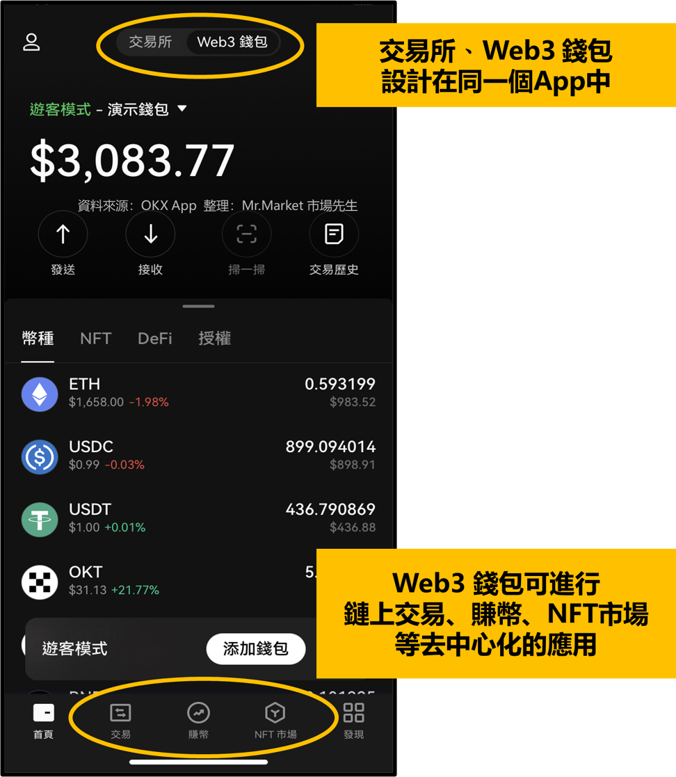 tp钱包币安链怎么兑换_币钱包app_币种钱包怎么转换成钱