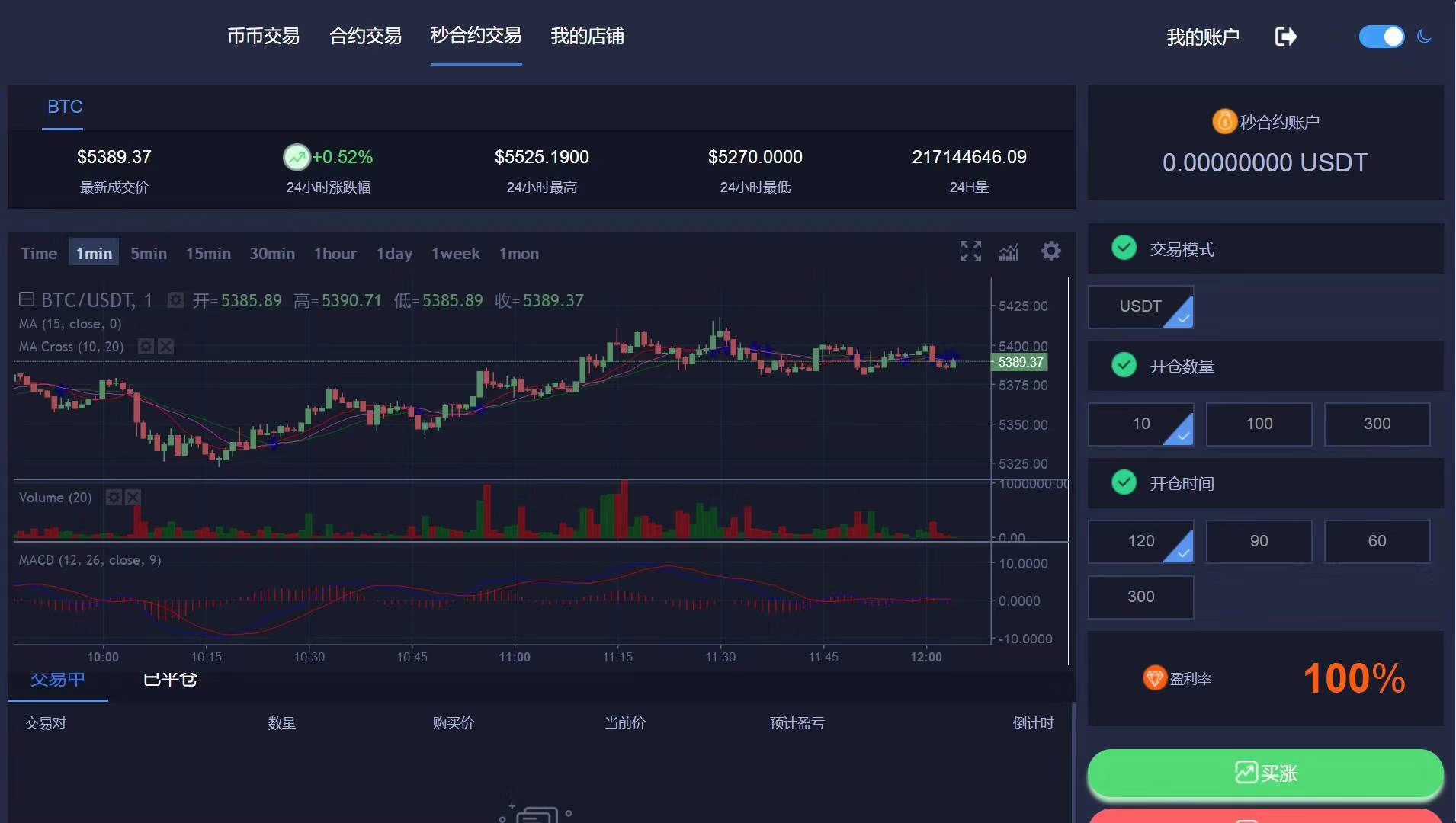 TP钱包功能_钱包功能怎么关闭_钱包功能图标设计