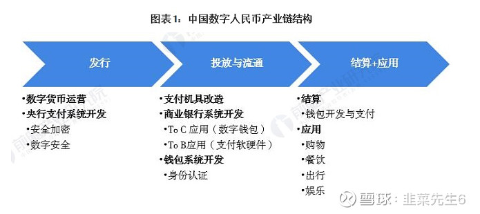 钱包创建人是谁_tp钱包创建钱包_钱包创建密码无法下一步